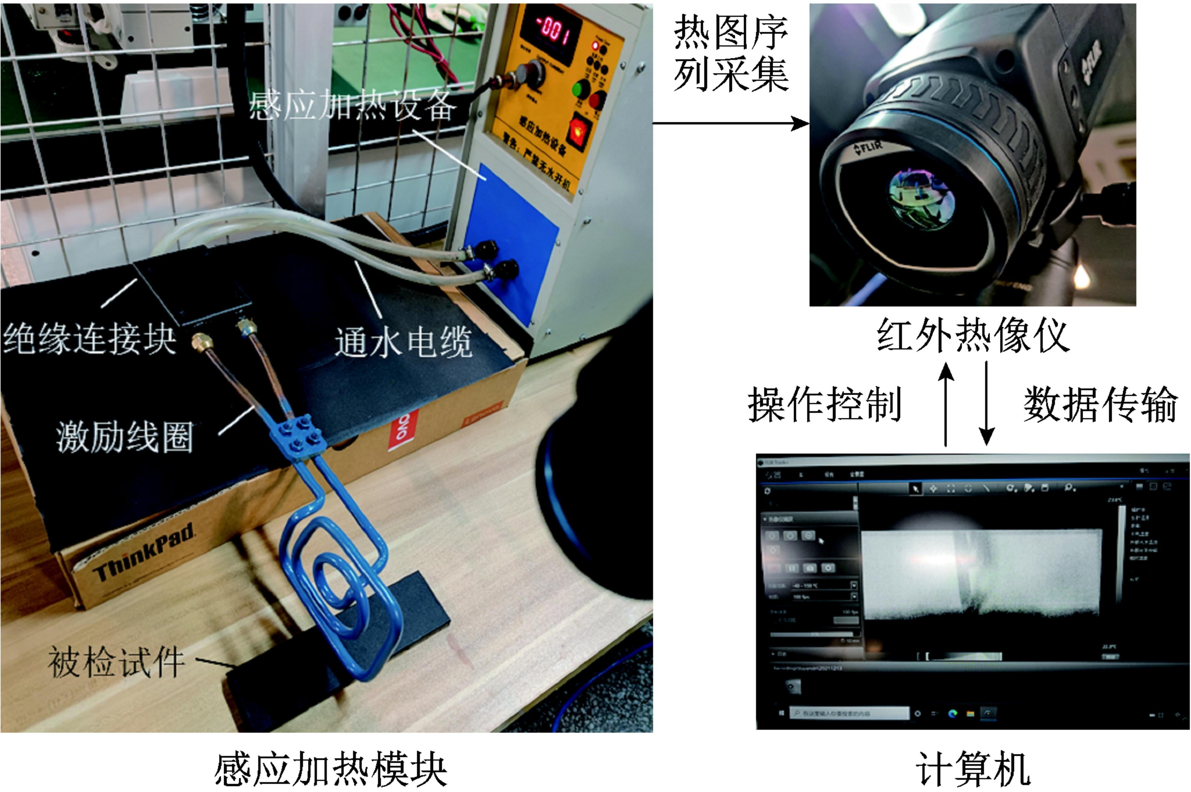 燃气灶与扫描振镜原理一样吗