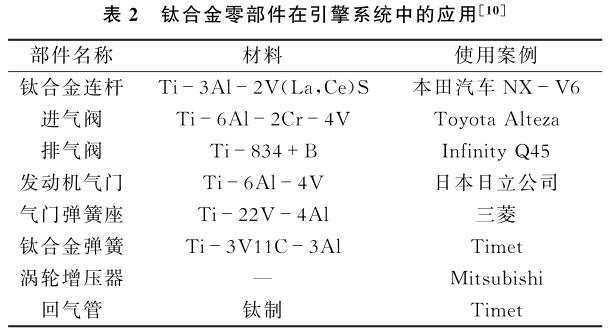 钛铁与特种车辆技术中心的区别