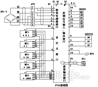 计量秤接线图