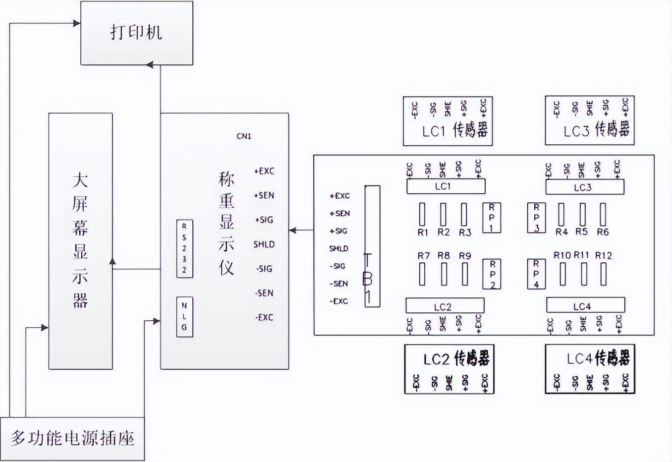 计量秤接线图