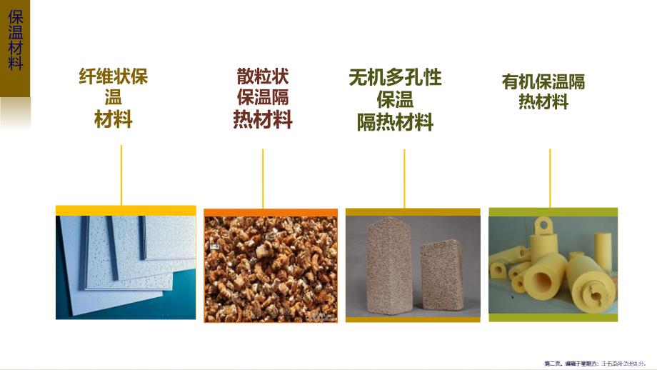 保温隔热材料概念