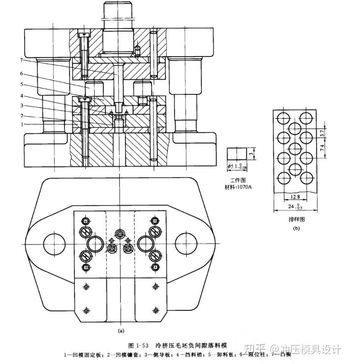 冲裁模模具设计