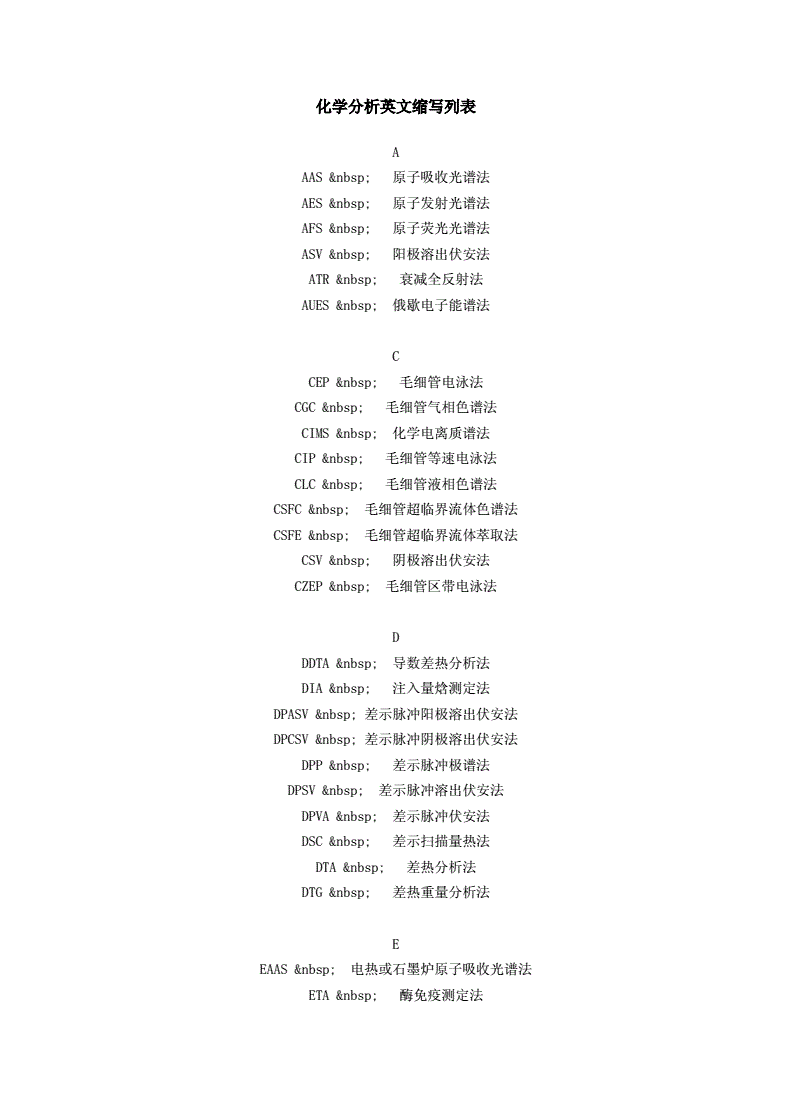 化学分析仪器及简称