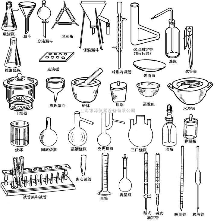 化学分析仪器及简称