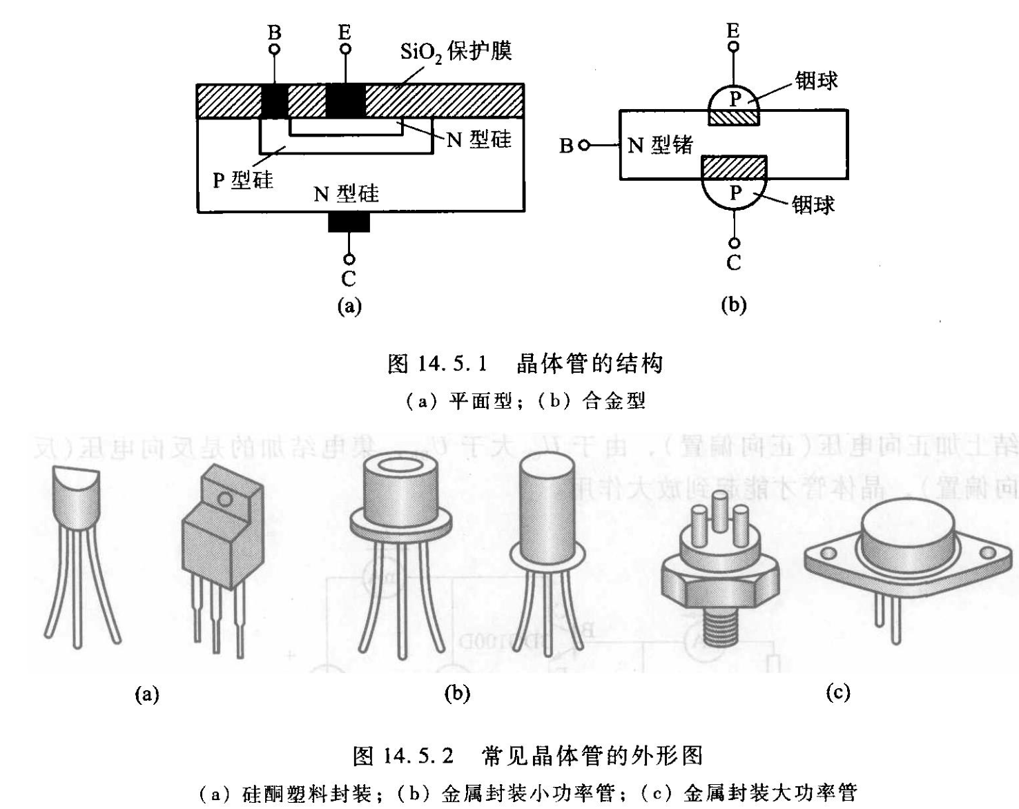 什么是硅管什么是锗管