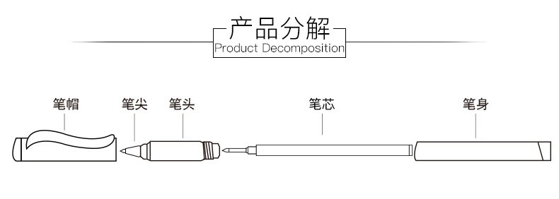 宝珠笔构造