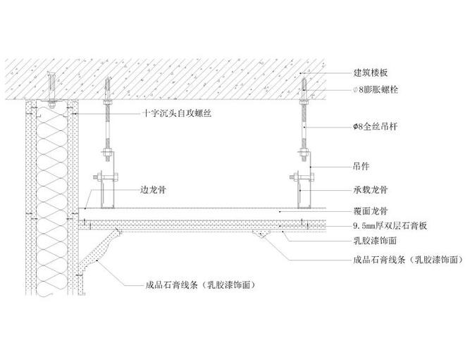 石膏板吊顶剖面