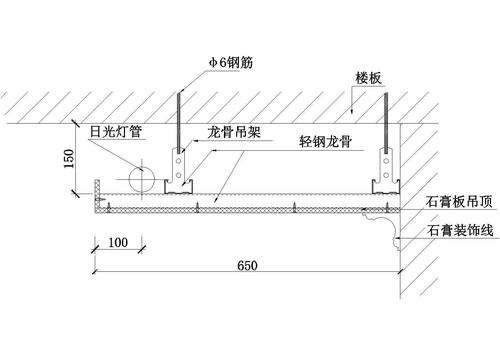 石膏板吊顶剖面