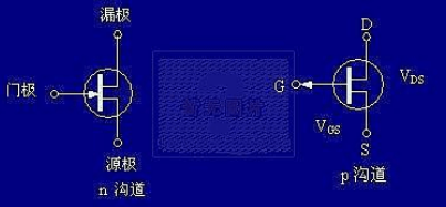 音频场效应管