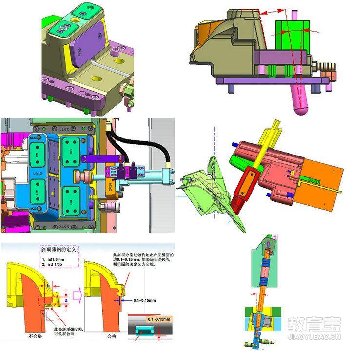 塑胶玩具与光纤机与电子模具设计的区别