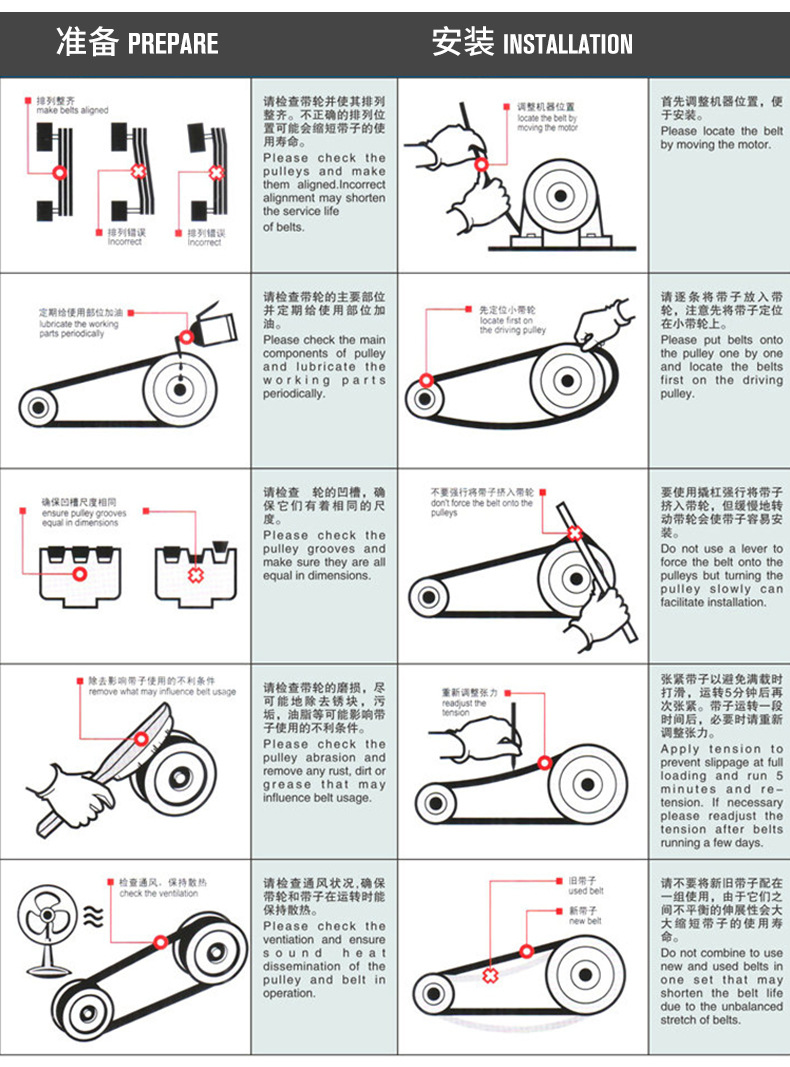 传动带更换步骤