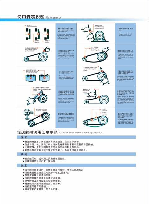 传动带更换步骤