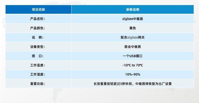 卡通表与中继器优缺点对比