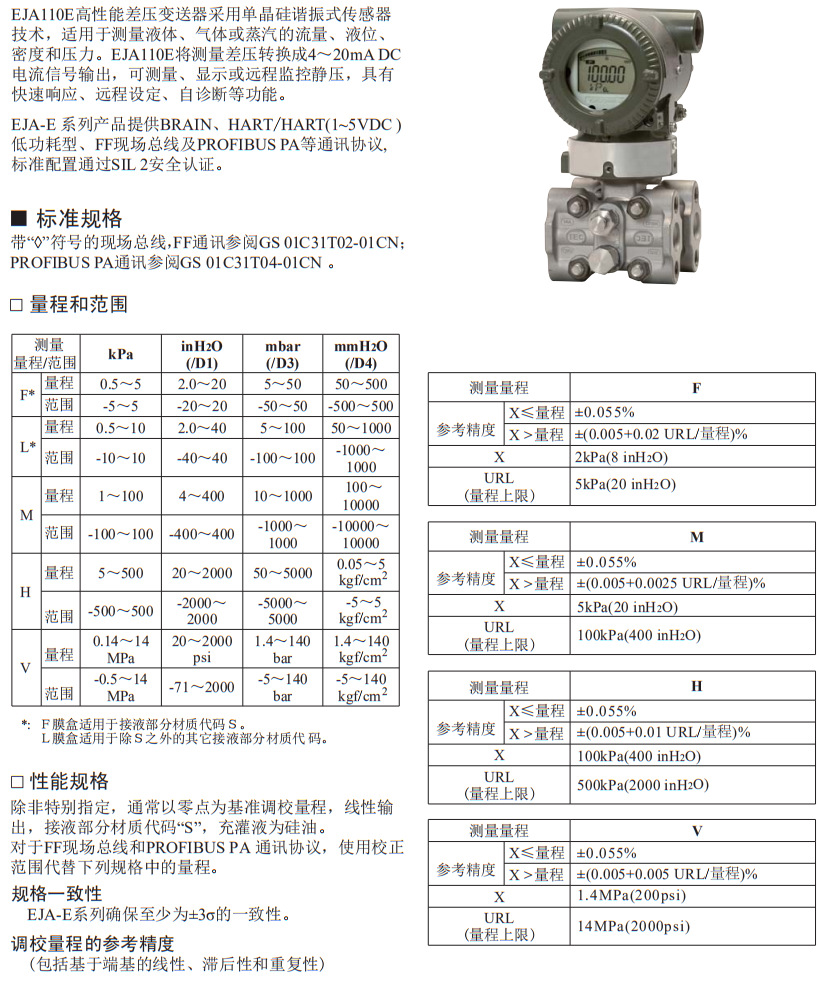 压力变送器与机械压力表数值不同