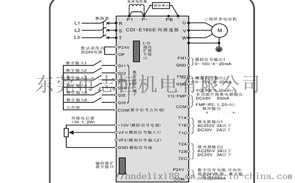 雕刻机变频器怎么调速