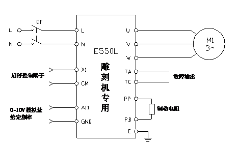 雕刻机变频器怎么调速