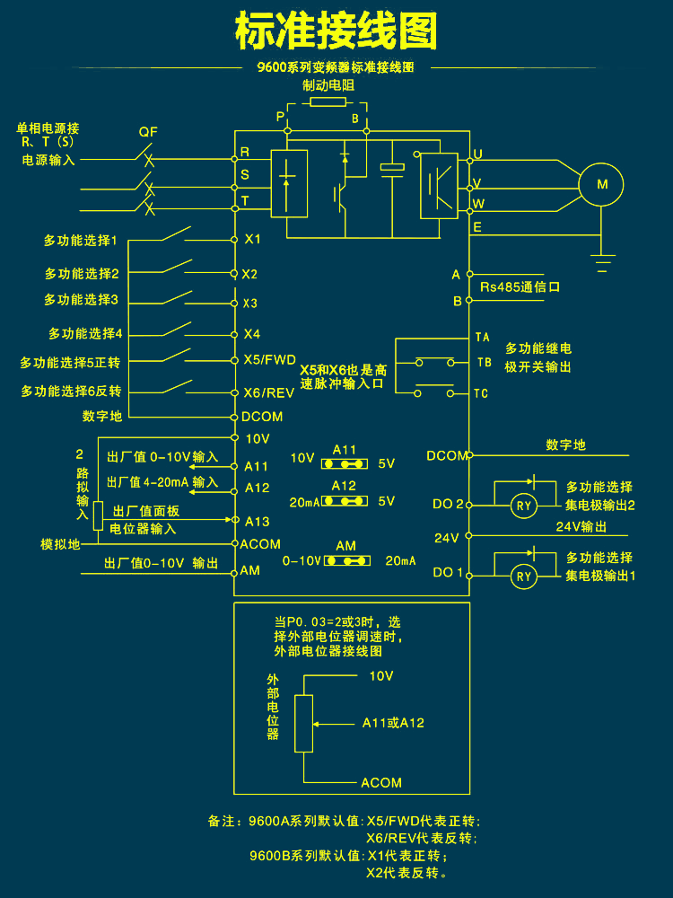 220v雕刻机变频器接线图解