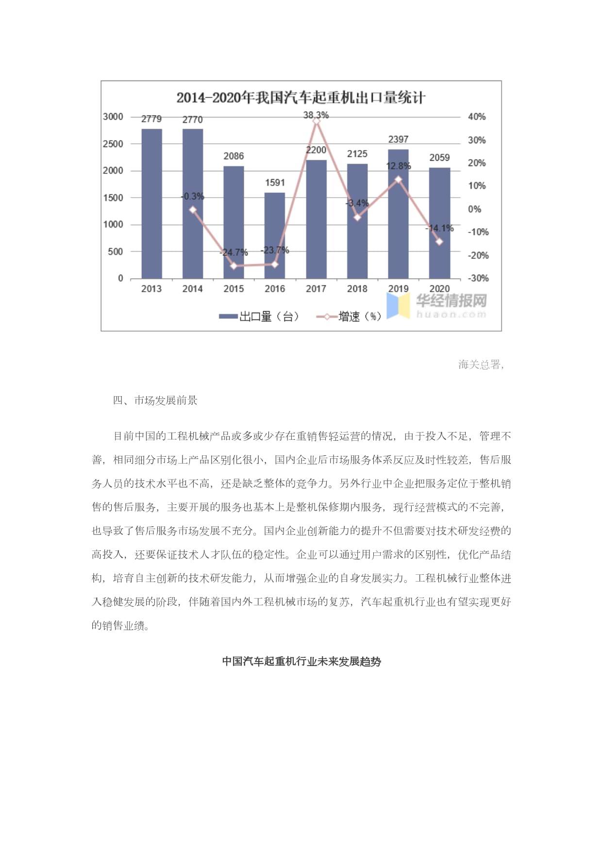 举升机市场前景