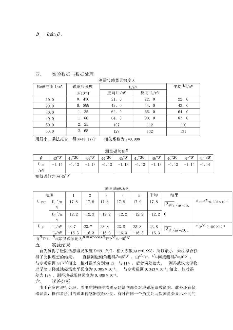 材料磁特性测量(振动样品磁强计)实验报告