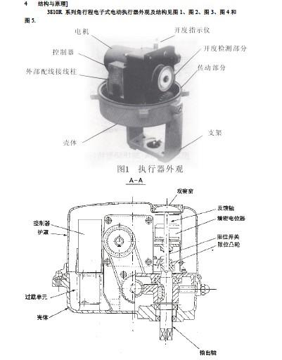 电动执行器安装方法