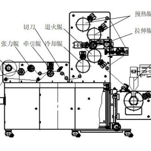 卷线机与玻璃热压成型机示意图一样吗