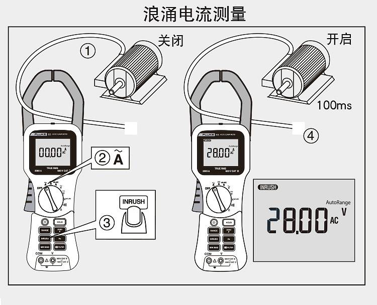 钳表怎么量电压