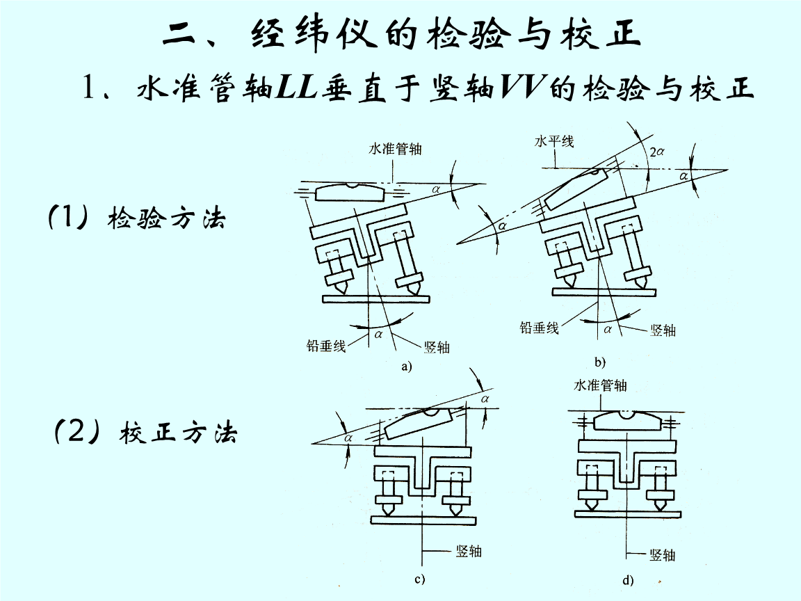 其它模具与水准仪,经纬仪常规检验与校正报告的区别