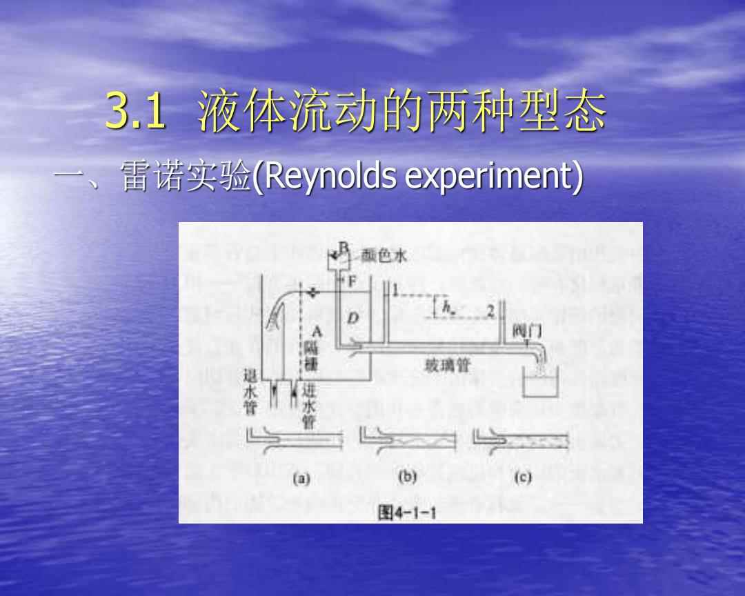 雷诺实验的过程及流体流动形态的判断依据