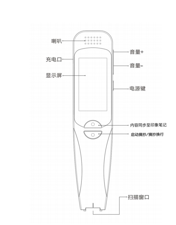 扫描笔的用法