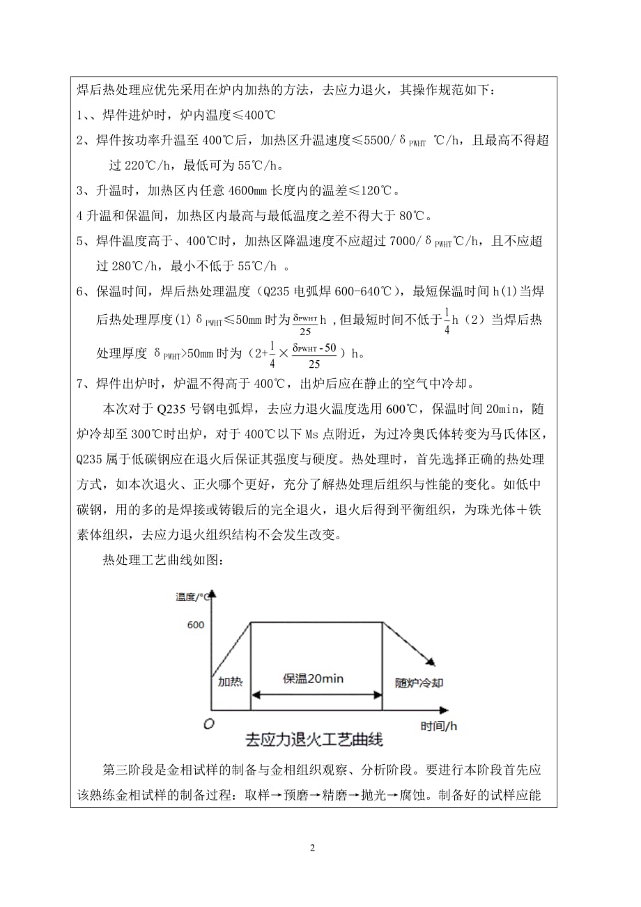 热处理实验结果分析