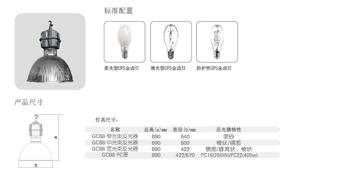 工矿灯需要3c吗