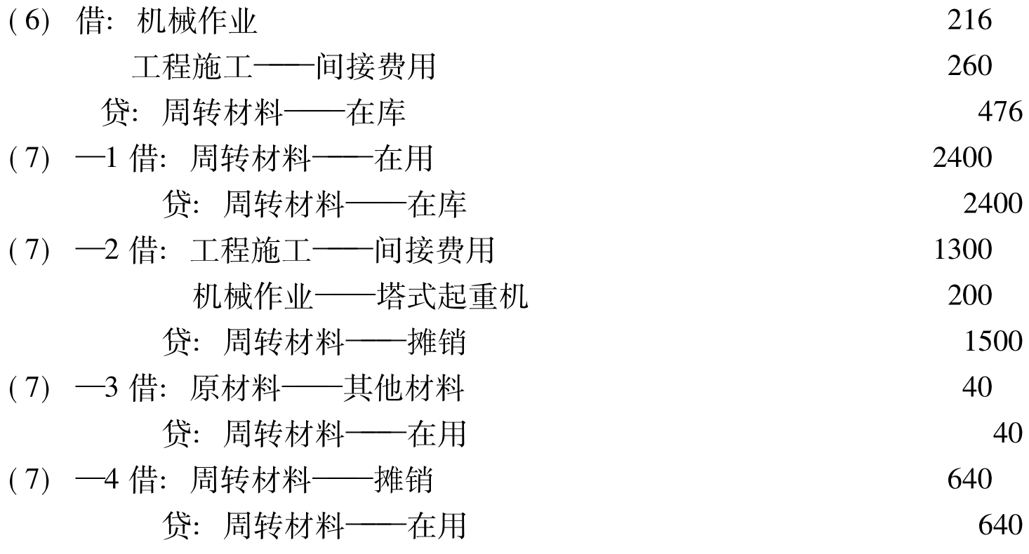 模具怎么做分录