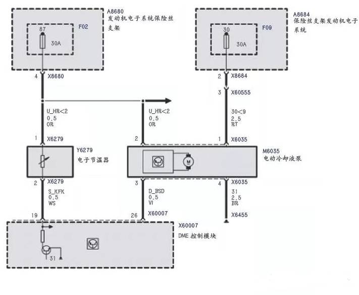 宝马520cd9010lin信息电动冷却液泵缺少