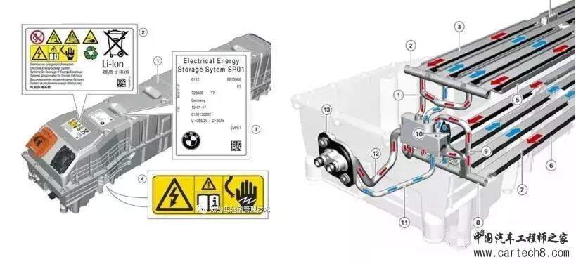 宝马与动力电池冷却系统检修的区别