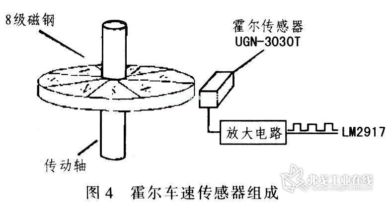 车辆霍尔传感器