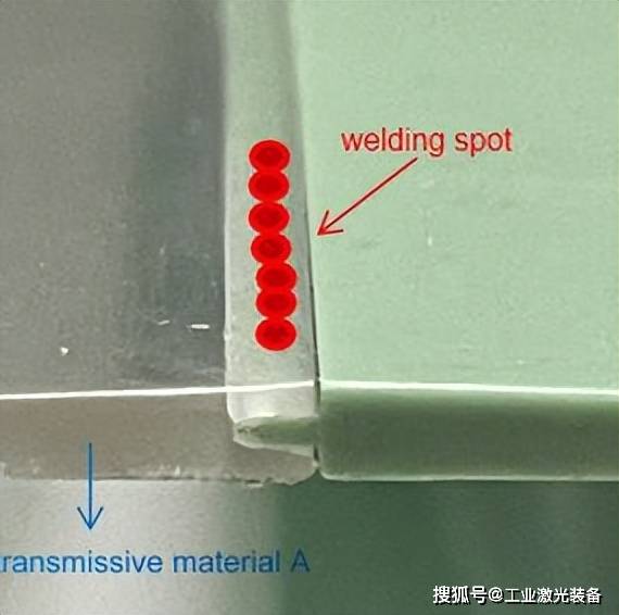 树脂可以用塑料焊吗