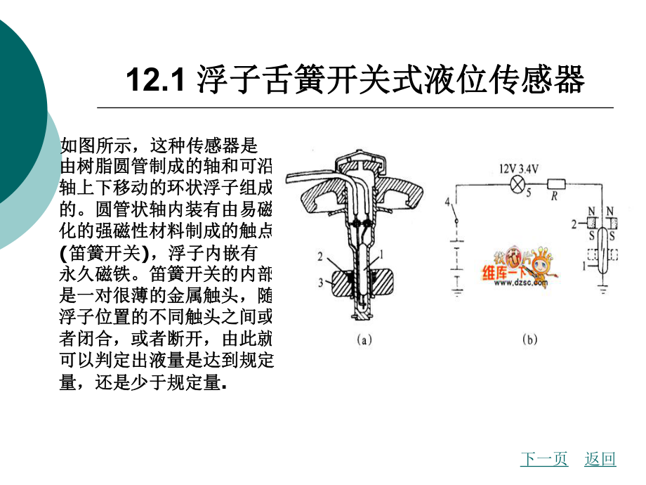 汽车液位传感器的作用