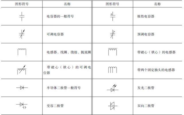 旋转开关的电气符号