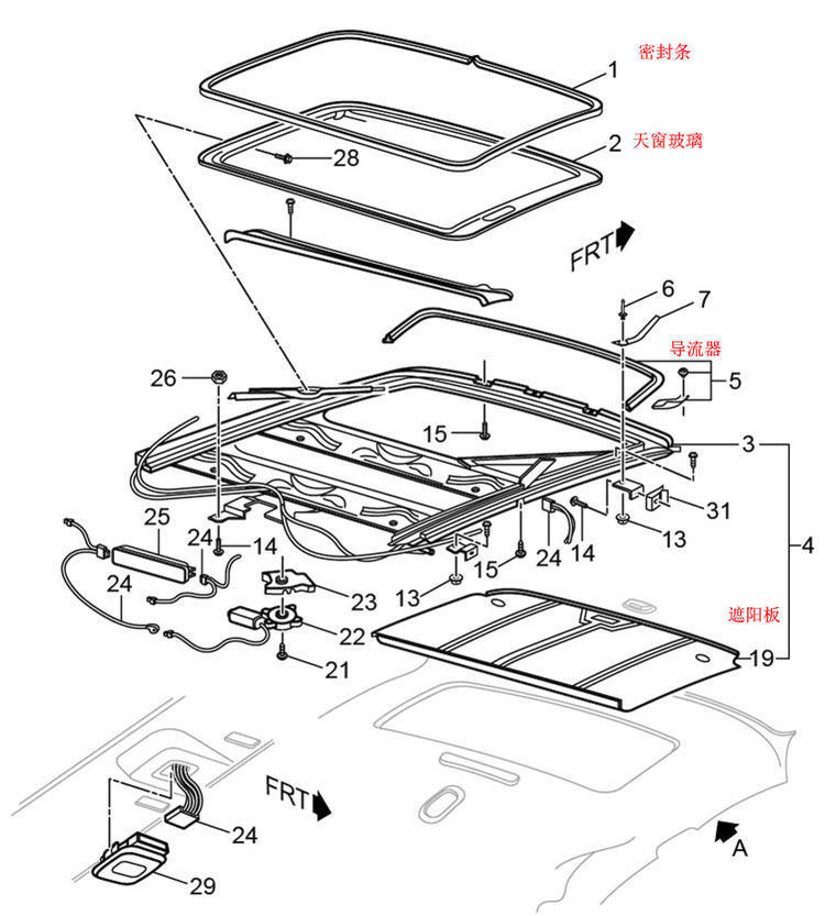 汽车天窗零部件组成