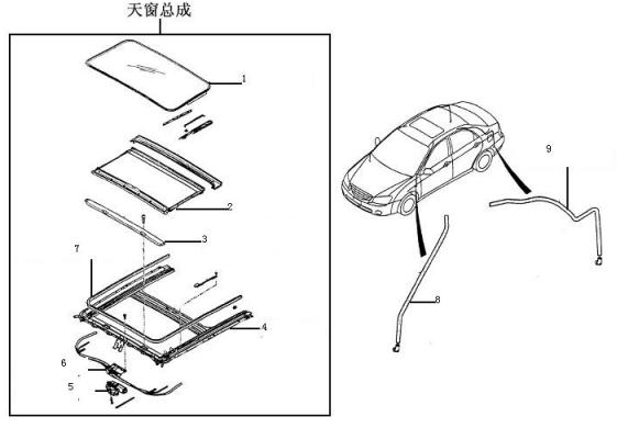 汽车天窗零部件组成