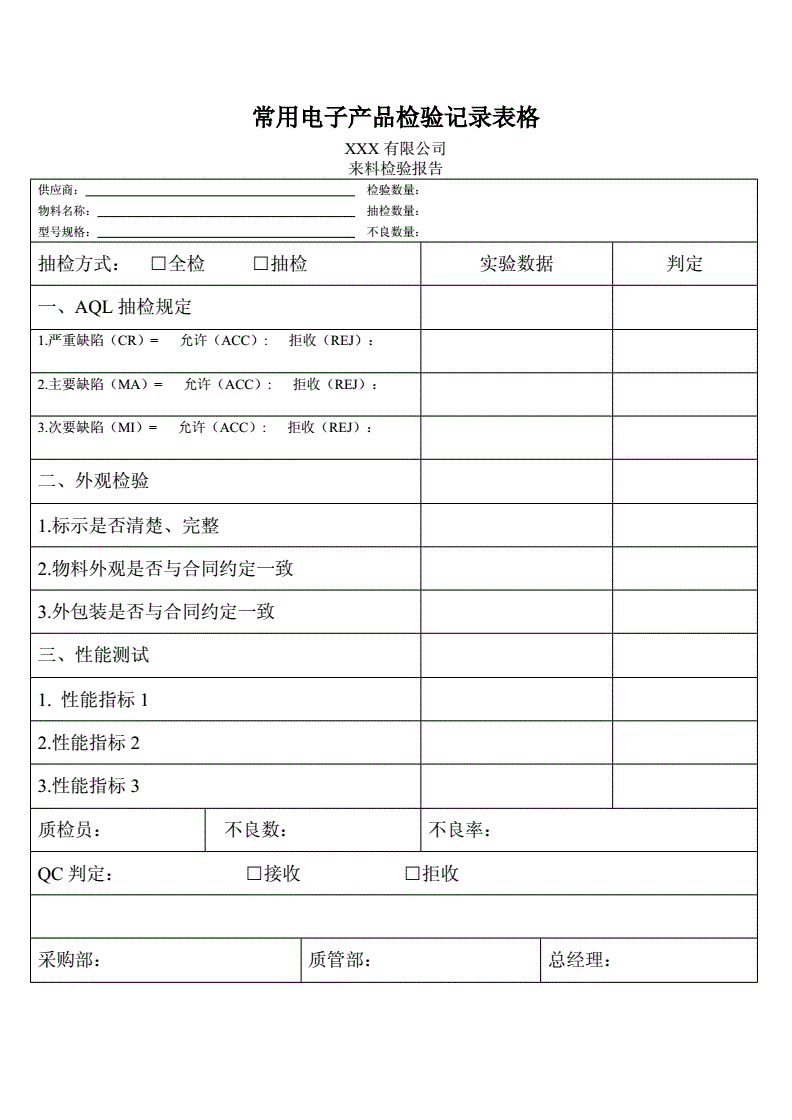 电子产品巡检记录表