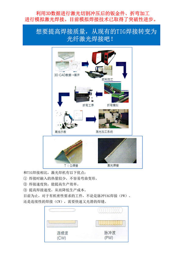 激光焊接机程序软件