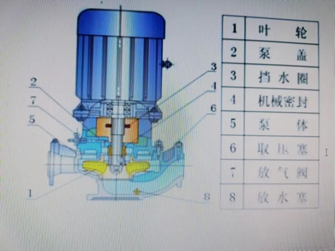 离心泵是补水泵吗