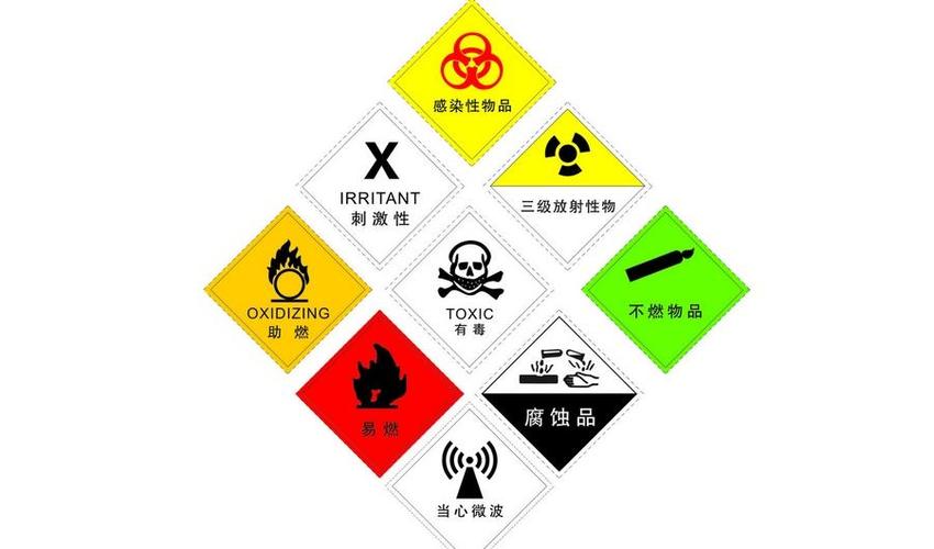 日用化学品是不是危险品