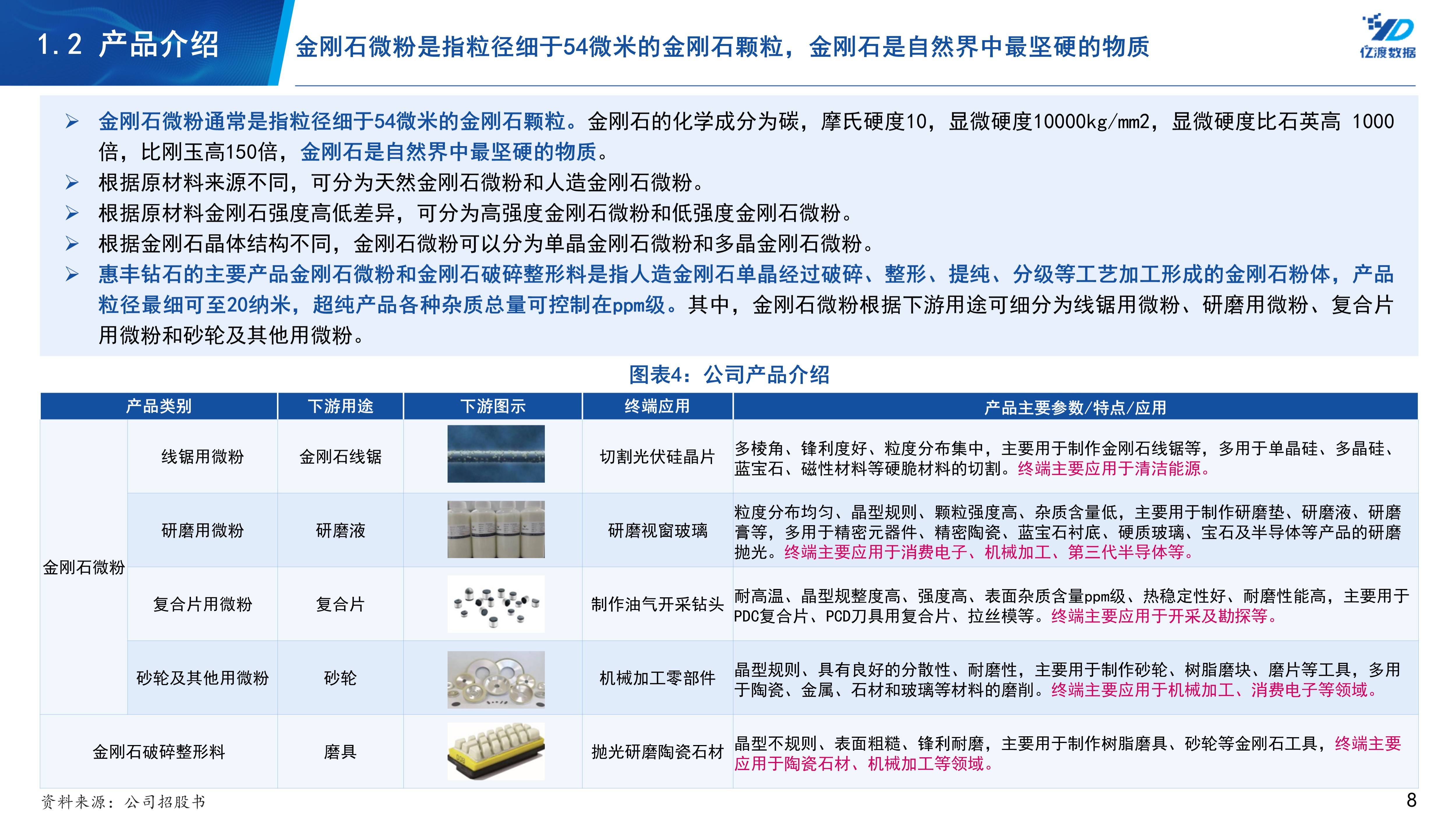 蓝宝石与防锈材料公司合作方案