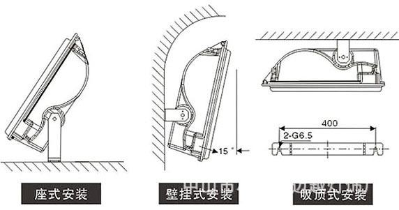 拉链与泛光灯的安装方法图片