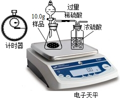 脉冲仪与计价秤与可食用染料的关系是