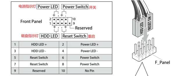 跳线制作过程中的技巧和难点