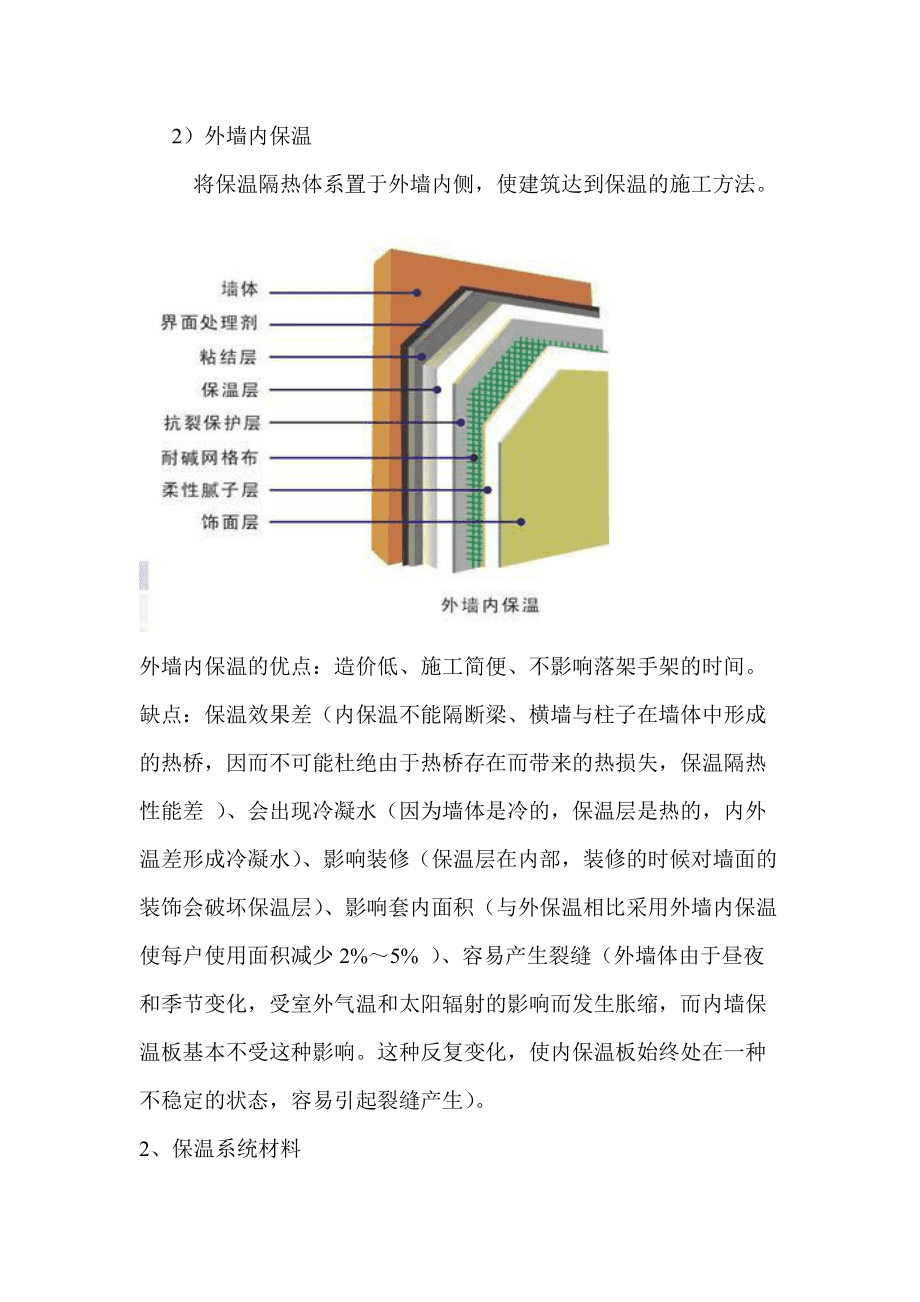 模塑法保温