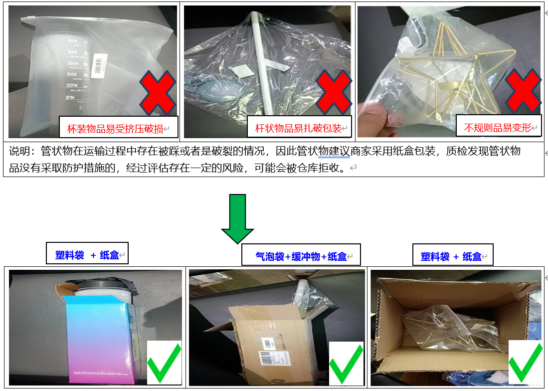 包装防护的基础条件